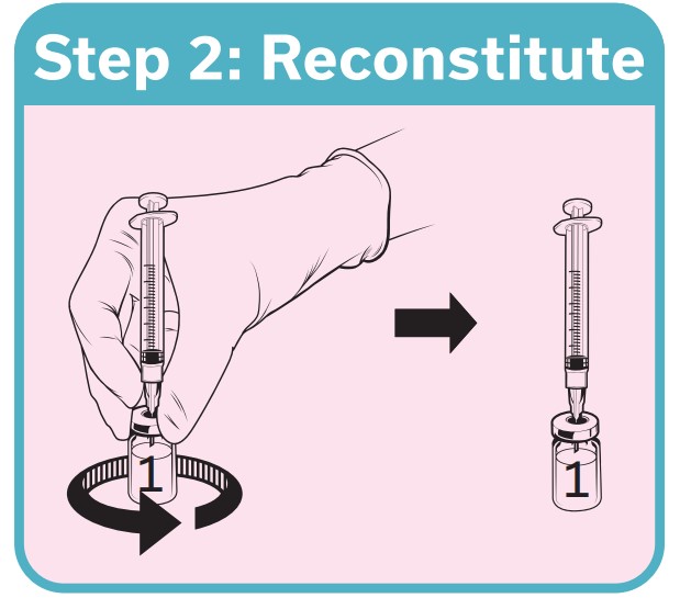 reconstitute